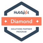 Hubspot Diamond Partner, Content Marketing, Content Moves